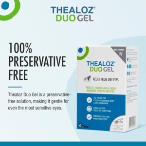 Thealoz Duo Eye Gel - 30 Unit Dose 0.4ml Vials Preservative Free