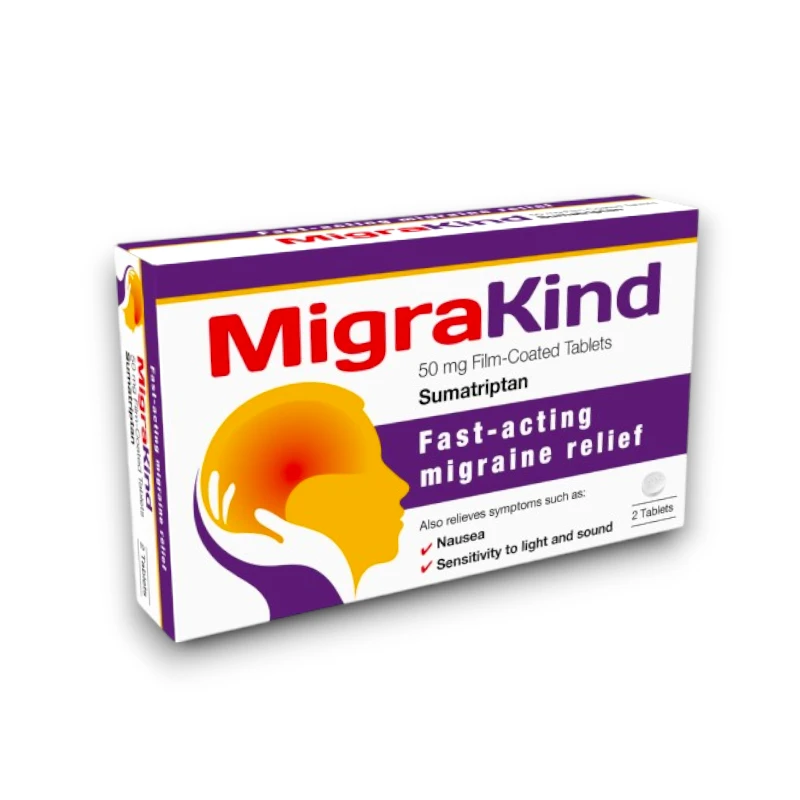 MigraKind 50mg Film-Coated Tablets (Sumatriptan) packaging. The box is white with red and purple text, featuring an illustration of a head with a highlighted migraine area. The packaging highlights the product’s fast-acting migraine relief properties and mentions symptom relief for nausea and sensitivity to light and sound. Contains 2 tablets.