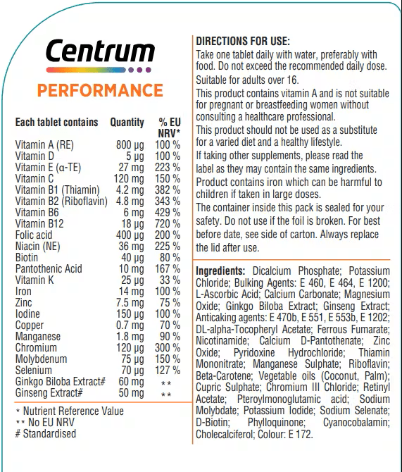 Centrum Performance Tablets